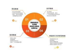 斐訊云 以領(lǐng)先技術(shù)賦能生物技術(shù)開發(fā)服務(wù)，驅(qū)動(dòng)行業(yè)創(chuàng)新與突破