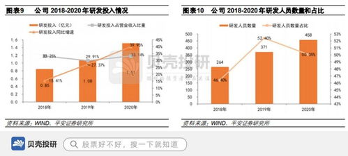 中望軟件 授權(quán)數(shù)突破90萬(wàn)領(lǐng)跑全球，數(shù)字文化創(chuàng)意軟件開發(fā)注入新動(dòng)能