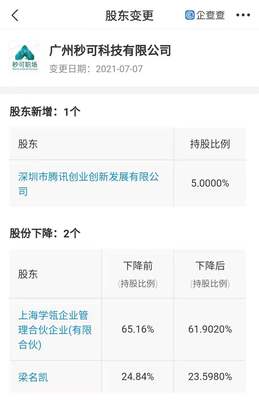 騰訊戰(zhàn)略入股在線職場(chǎng)教育公司，深化數(shù)字文化創(chuàng)意軟件產(chǎn)業(yè)布局